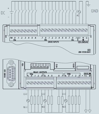 他のメモリと通信インターフェイス SIMATIC S7-200 SMART Economy 6ES7288-5BA01-0AA0