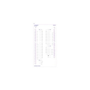 オリジナルシメンス 6ES7288-1ST30-0AA1 S7-200 SMART CPU ST30 STANDARD CPU DC/DC/DC 18DI/12DO