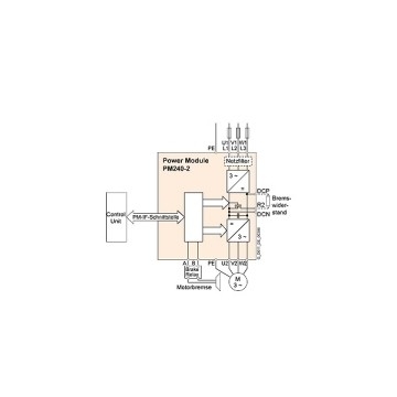 産業自動化 100% オリジナル シナミック PM240-2 モジュール 1.1kW 6SL3210-1PE14-3UL1