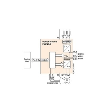 パワーモジュール PM240-2 80-480V 47-63Hz 0.55kW 100% 原産工業自動化用