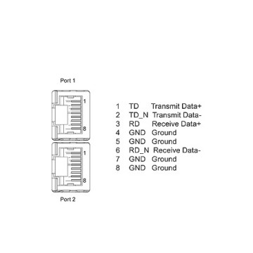 ET 200SP バスアダプタ 通信インターフェイス その他 MODULE 6ES71936AR000AA0 BA 2XRJ45