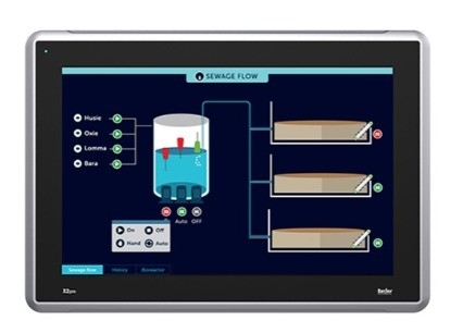 産業自動化 X2 Pro 15' HMI と iX 実行時間