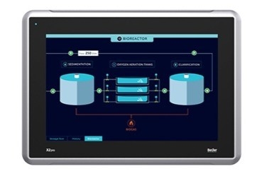ネットワーク 顧客は,iX ランタイム付きの12インチ工業パネル TFT-LCDタッチスクリーンが必要です
