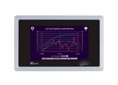 X2ベース 5v2 エレクトロニクス HMI パネル周波数インバーター TFT-LCDタッチスクリーン 材料