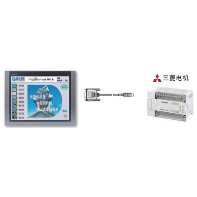産業自動化 シーメンス 10.1&quot; TPC1021Kt 128Mメモリと1024*600解像度
