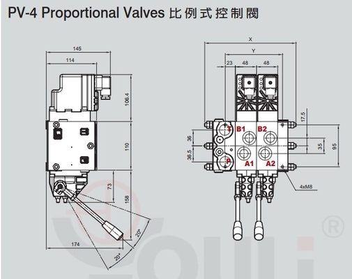 最大流量 110L/MIN のYouli PV-4/2s PVG32 シリーズの比例バルブ