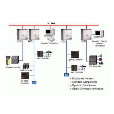 シメンスエアダクト差圧センサー 1000 Pa DC 4V 20 mA QBM3120-10 S55720-S446
